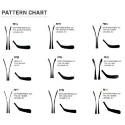 Sherwood Project 9 Grip Intermediate Composite Hockey Stick -The Hockey Depot project9charts