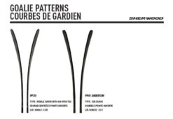 Sherwood Rekker M70 Intermediate Composite Hockey Goalie Stick -The Hockey Depot sherwood gk tmodel 14c31133 f144 49fd afbe 1c0a09eb8be0