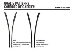 Sherwood G530 Wood Senior Hockey Goalie Stick -The Hockey Depot sherwood gk tmodel 1 b780cd9b 466e 4700 9c4f d35e58cf3a7e